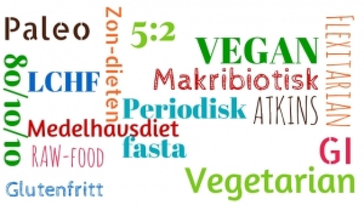 Så får du reda på hur just du bör äta!